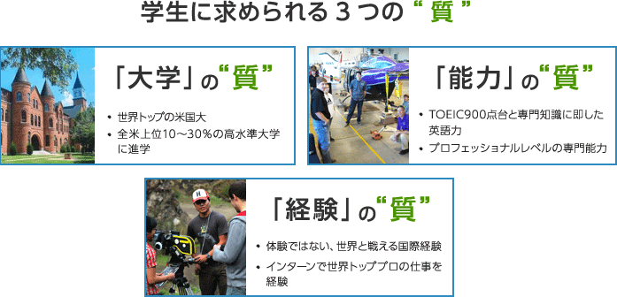 学生に求められる3つの”質”