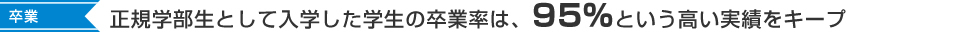 正規学部生として入学した学生の卒業率は、95%という高い実績をキープ