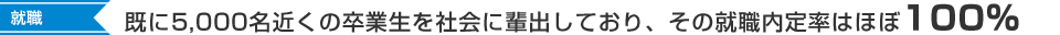 既に5,000名近くの卒業生を社会に輩出しており、その就職内定率はほぼ100％