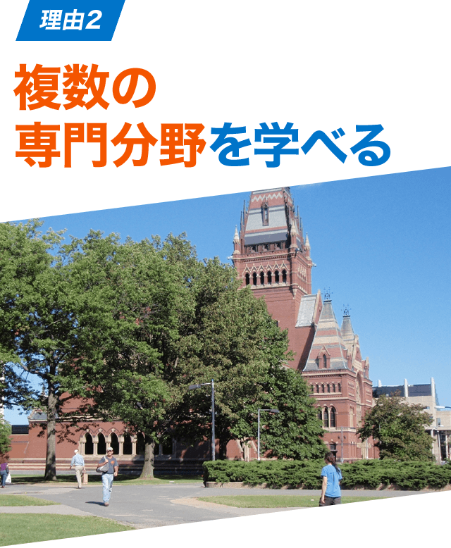 アメリカ留学（正規留学・短期留学・MBA取得）なら、NCN米国大学機構
